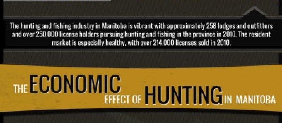 [Infographic] The Economic Effect of Hunting in Manitoba
